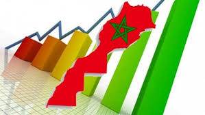 فاتحة أولى عن التنمية البشرية التي يبحث المغرب عنها…