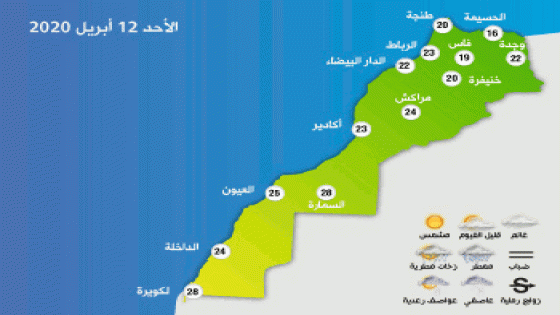 توقعات أحوال الطقس لليوم الأحد