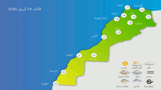 توقعات أحوال الطقس لليوم الأحد