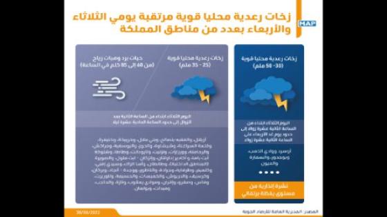 زخات رعدية محليا قوية مرتقبة يومي الثلاثاء والأربعاء بعدد من مناطق المملكة