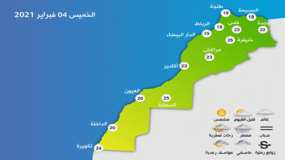 توقعات أحوال الطقس الخميس