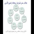 مجالات الجغرافيا: دراسة شاملة للطبيعة والإنسان
