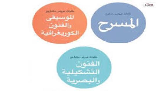 فضيحة الدعم الاستثنائي لمجال الفنون موضوع أغنية ساخرة : والو والو الدعم والو