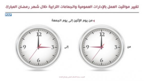 تغيير مواقيت العمل بالإدارات والمؤسسات العمومية والجماعات الترابية خلال شهر رمضان (وزارة)